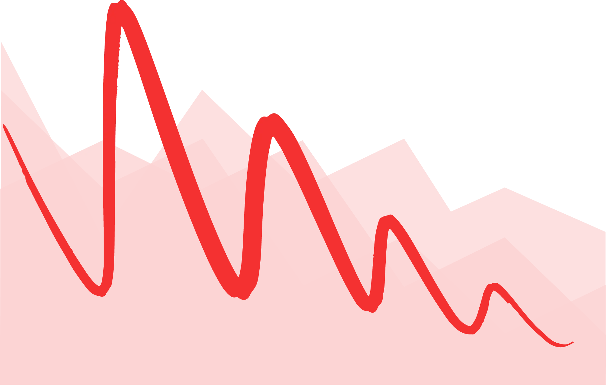 escala- Agencia de Marketing - Sonder Marketing