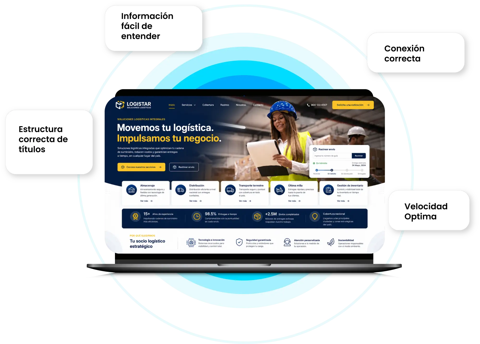 laptop- Agencia de Marketing - Sonder Marketing (4)