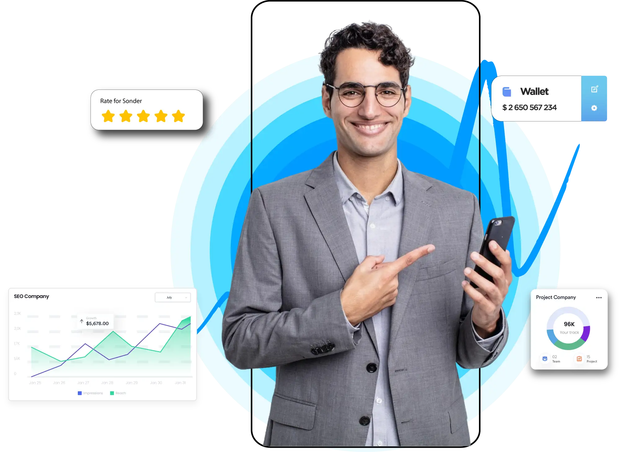 persona 1_1- Agencia de Marketing - Sonder Marketing