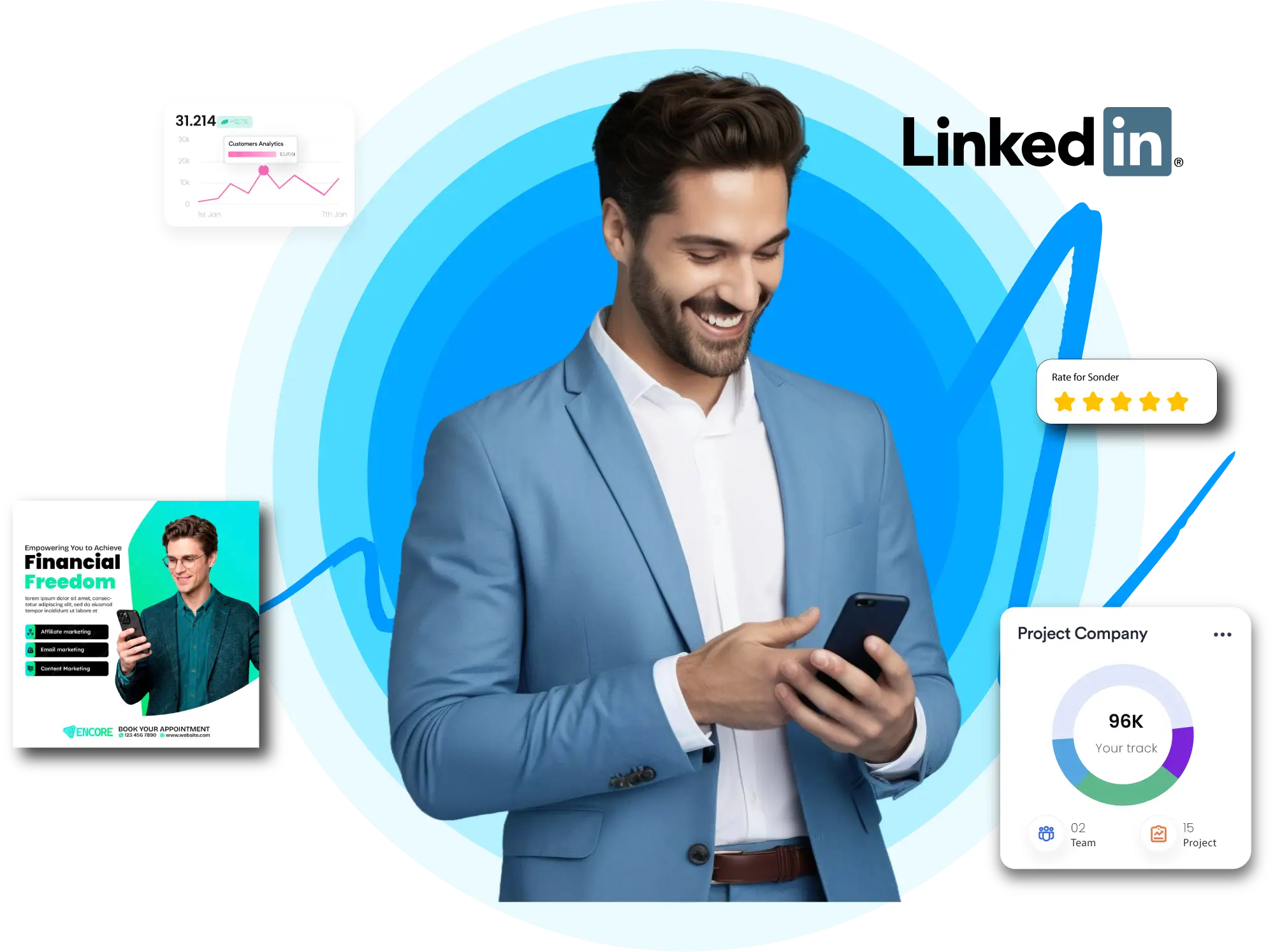 persona- Agencia de Marketing - Sonder Marketing