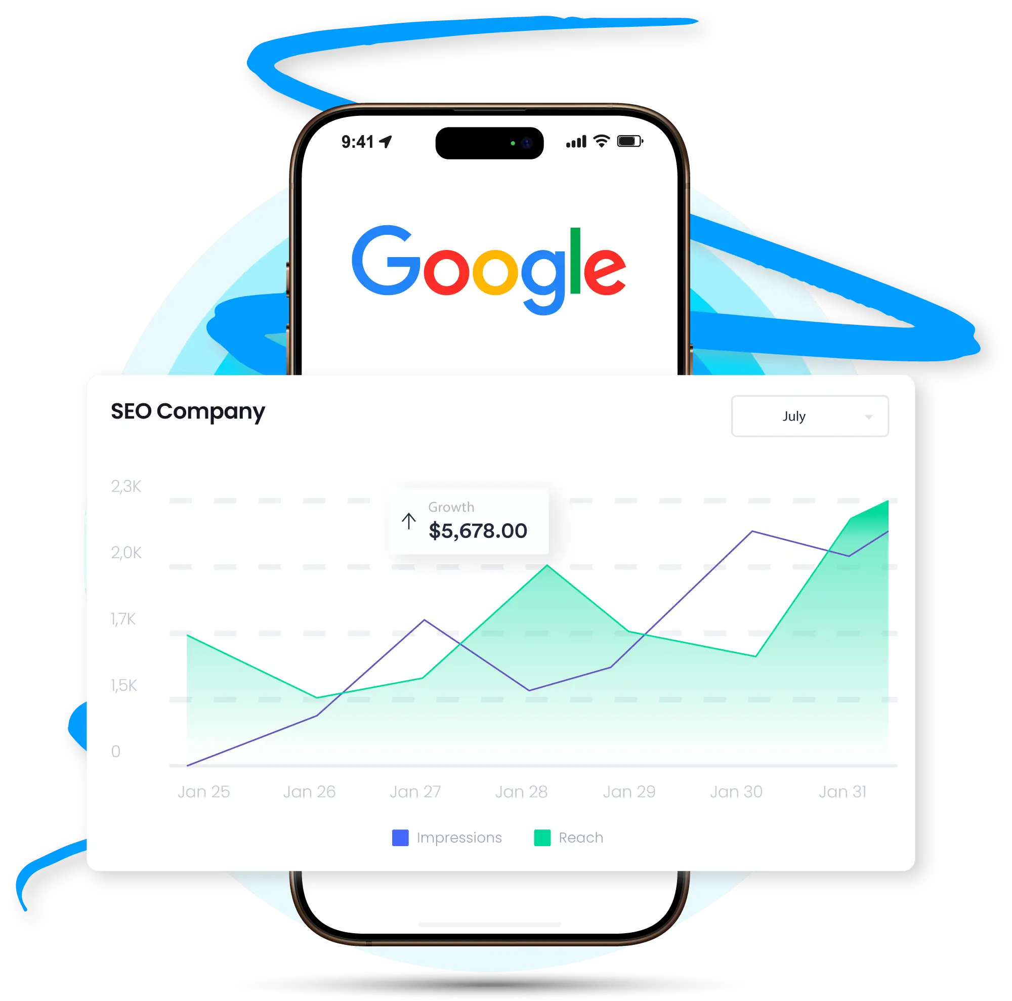 telefono- Agencia de Marketing - Sonder Marketing