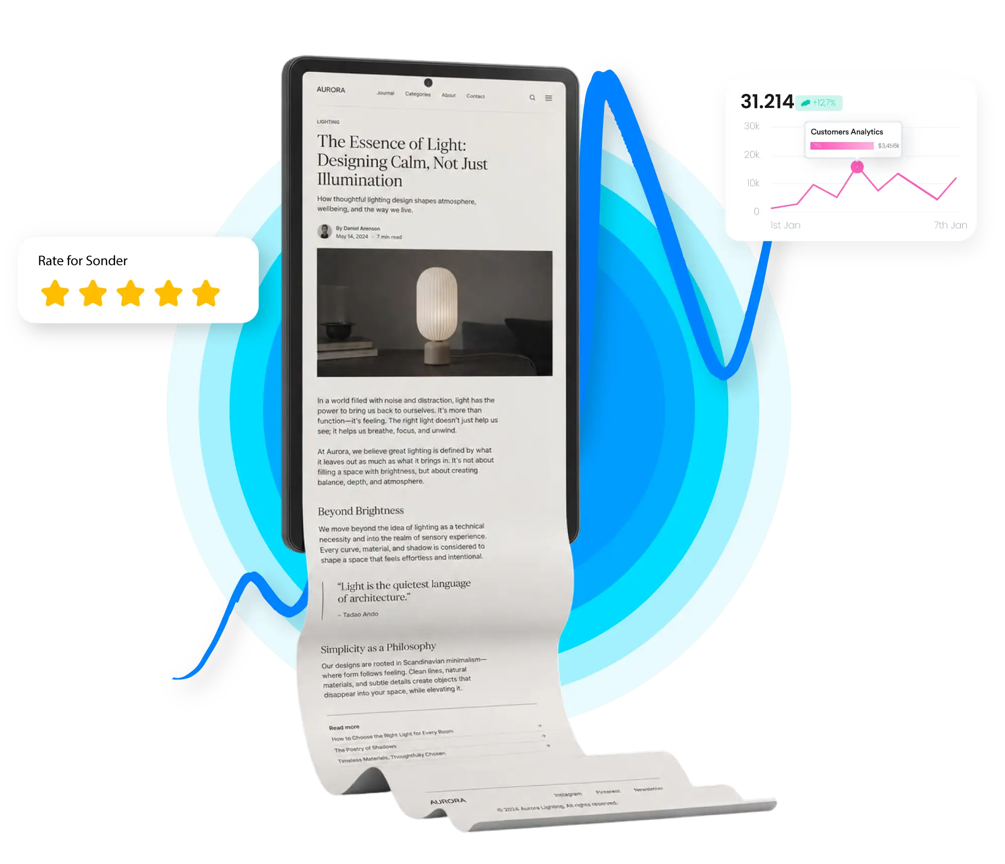 telefono_1- Agencia de Marketing - Sonder Marketing